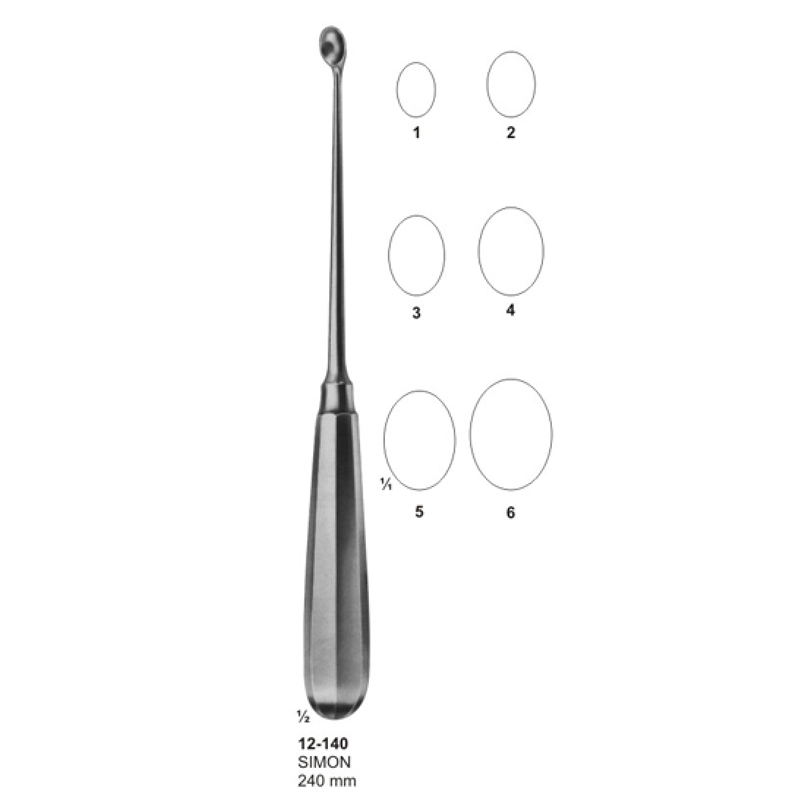 18-2-1.jpg Uterine Scoops - Image 1